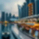 Overview of UAE Visa Categories Illustration of various UAE visa types and their purposes